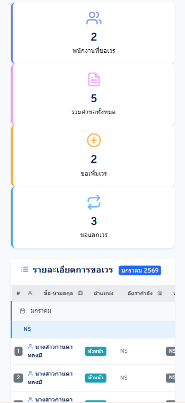 Shift Swapping Mobile